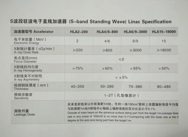 工业x射线探伤机