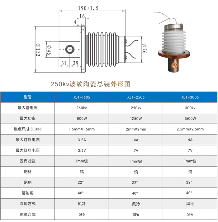 250波纹陶瓷X射线管（XJT-2505）